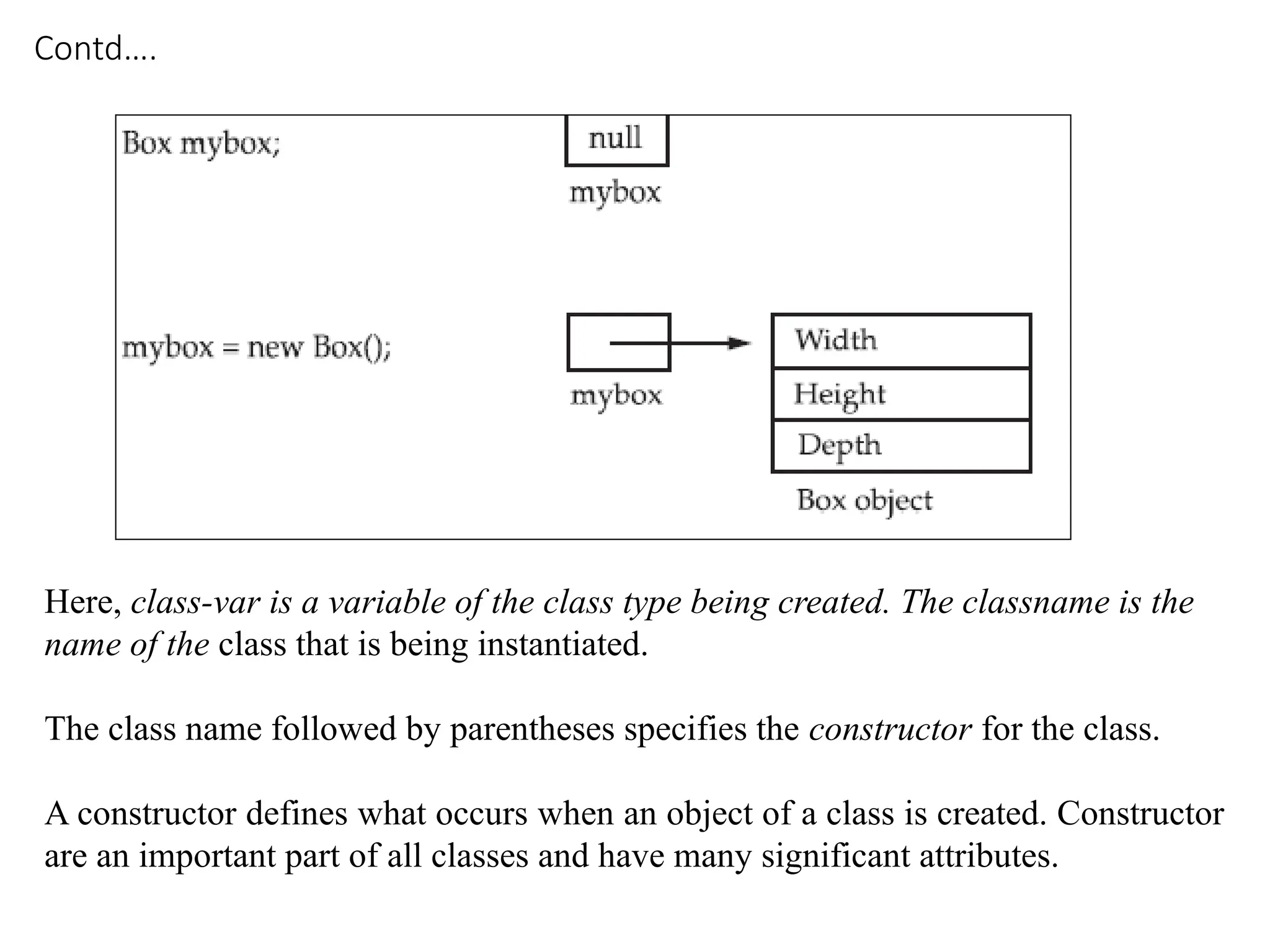 Contd….
Here, class-var is a variable of the class type being created. The classname is the
name of the class that is being instantiated.
The class name followed by parentheses specifies the constructor for the class.
A constructor defines what occurs when an object of a class is created. Constructor
are an important part of all classes and have many significant attributes.
 