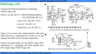 Application Specific Integrated Circuit Module 2 Notes | PDF