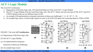 Application Specific Integrated Circuit Module 2 Notes | PDF
