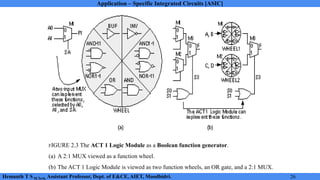 Application Specific Integrated Circuit Module 2 Notes | PDF