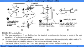Application Specific Integrated Circuit Module 2 Notes | PDF