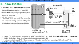 Application Specific Integrated Circuit Module 2 Notes | PDF