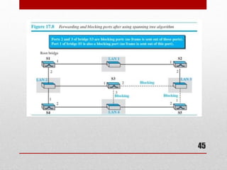 computer network protocols of transport ;layers and UDP and TCP ...