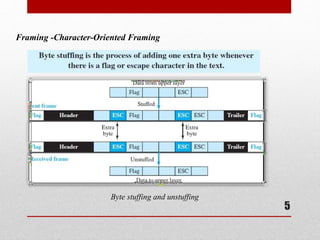 computer network protocols of transport ;layers and UDP and TCP ...