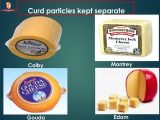 Module-2. Definition, standards and classification of cheese.pptx