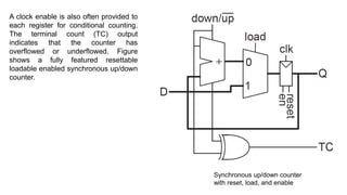 Comprehensive Overview of Data Path Subsystems and Full Adder Designs ...