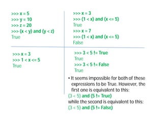 Comprehensive Guide to Boolean Logic and Conditional Statements in ...