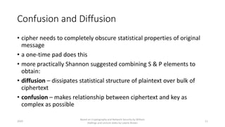 Block Ciphers and the Data Encryption Standard | PDF