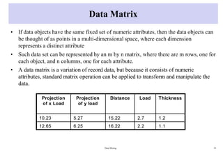 Data Matrix
• If data objects have the same fixed set of numeric attributes, then the data objects can
be thought of as points in a multi-dimensional space, where each dimension
represents a distinct attribute
• Such data set can be represented by an m by n matrix, where there are m rows, one for
each object, and n columns, one for each attribute.
• A data matrix is a variation of record data, but because it consists of numeric
attributes, standard matrix operation can be applied to transform and manipulate the
data.
Data Mining 19
1.1
2.2
16.22
6.25
12.65
1.2
2.7
15.22
5.27
10.23
Thickness
Load
Distance
Projection
of y load
Projection
of x Load
1.1
2.2
16.22
6.25
12.65
1.2
2.7
15.22
5.27
10.23
Thickness
Load
Distance
Projection
of y load
Projection
of x Load
 