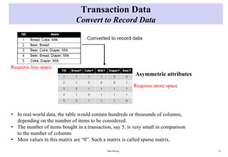 Transaction Data
Convert to Record Data
Data Mining 22
• In real-world data, the table would contain hundreds or thousands of columns,
depending on the number of items to be considered.
• The number of items bought in a transaction, say 5, is very small in comparison
to the number of columns
• Most values in this matrix are “0”. Such a matrix is called sparse matrix.
Asymmetric attributes
Requires less space
Requires more space
 