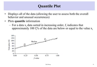Quantile Plot
• Displays all of the data (allowing the user to assess both the overall
behavior and unusual occurrences)
• Plots quantile information
– For a data xi data sorted in increasing order, fi indicates that
approximately 100 fi% of the data are below or equal to the value xi
Data Mining 45
 