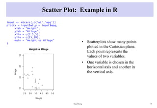 Scatter Plot: Example in R
Data Mining 49
• Scatterplots show many points
plotted in the Cartesian plane.
Each point represents the
values of two variables.
• One variable is chosen in the
horizontal axis and another in
the vertical axis.
 