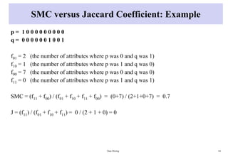 SMC versus Jaccard Coefficient: Example
p = 1 0 0 0 0 0 0 0 0 0
q = 0 0 0 0 0 0 1 0 0 1
f01 = 2 (the number of attributes where p was 0 and q was 1)
f10 = 1 (the number of attributes where p was 1 and q was 0)
f00 = 7 (the number of attributes where p was 0 and q was 0)
f11 = 0 (the number of attributes where p was 1 and q was 1)
SMC = (f11 + f00) / (f01 + f10 + f11 + f00) = (0+7) / (2+1+0+7) = 0.7
J = (f11) / (f01 + f10 + f11) = 0 / (2 + 1 + 0) = 0
Data Mining 64
 