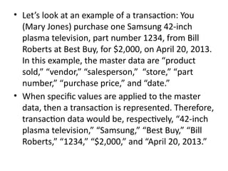 • Let’s look at an example of a transaction: You
(Mary Jones) purchase one Samsung 42-inch
plasma television, part number 1234, from Bill
Roberts at Best Buy, for $2,000, on April 20, 2013.
In this example, the master data are “product
sold,” “vendor,” “salesperson,” “store,” “part
number,” “purchase price,” and “date.”
• When specific values are applied to the master
data, then a transaction is represented. Therefore,
transaction data would be, respectively, “42-inch
plasma television,” “Samsung,” “Best Buy,” “Bill
Roberts,” “1234,” “$2,000,” and “April 20, 2013.”
 