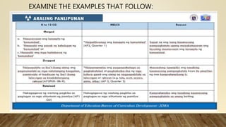 EXAMINE THE EXAMPLES THAT FOLLOW:
 