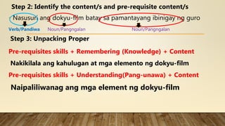 • Nasusuri ang dokyu-film batay sa pamantayang ibinigay ng guro
Verb/Pandiwa Noun/Pangngalan Noun/Pangngalan
Step 3: Unpacking Proper
Pre-requisites skills + Remembering (Knowledge) + Content
Nakikilala ang kahulugan at mga elemento ng dokyu-film
Pre-requisites skills + Understanding(Pang-unawa) + Content
Naipaliliwanag ang mga element ng dokyu-film
Step 2: Identify the content/s and pre-requisite content/s
 