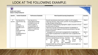 LOOK AT THE FOLLOWING EXAMPLE:
 