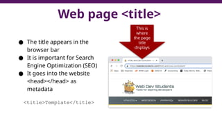 Html Site Title Comprehensive Introduction to HTML: Structure, Tags, and Best Practices ...