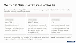 Module-2-IT-Governance-Frameworks SLides | PPTX