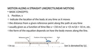 Perfect Line Motion MODULE-2-KINEMATICS-MOTION-ON-A-STRAIGHT-LINE.pptx