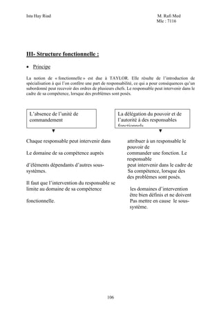 Ista Hay Riad                                                           M. Rafi Med
                                                                        Mle : 7116




III- Structure fonctionnelle :

• Principe

La notion de « fonctionnelle » est due à TAYLOR. Elle résulte de l’introduction de
spécialisation à qui l’on confère une part de responsabilité, ce qui a pour conséquences qu’un
subordonné peut recevoir des ordres de plusieurs chefs. Le responsable peut intervenir dans le
cadre de sa compétence, lorsque des problèmes sont posés.



 L’absence de l’unité de                           La délégation du pouvoir et de
 commandement                                      l’autorité à des responsables
                                                   fonctionnels

Chaque responsable peut intervenir dans                 attribuer à un responsable le
                                                        pouvoir de
Le domaine de sa compétence auprès                      commander une fonction. Le
                                                        responsable
d’éléments dépendants d’autres sous-                    peut intervenir dans le cadre de
systèmes.                                               Sa compétence, lorsque des
                                                        des problèmes sont posés.
Il faut que l’intervention du responsable se
limite au domaine de sa compétence                       les domaines d’intervention
                                                         être bien définis et ne doivent
fonctionnelle.                                           Pas mettre en cause le sous-
                                                         système.




                                             106
 