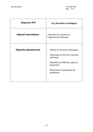 Ista Hay Riad                                            M. Rafi Med
                                                         Mle : 7116




            Séquence N°6               Les fonctions techniques



       Objectif intermédiaire     - Identifier les fonctions et
                                  l’organisation technique




     Objectifs opérationnels      - Définir les fonctions techniques

                                  - Déterminer le rôle de la fonction
                                    technique

                                  - Identifier les différents types de
                                    production

                                  - Déterminer l’organisation de
                                    production




                                117
 