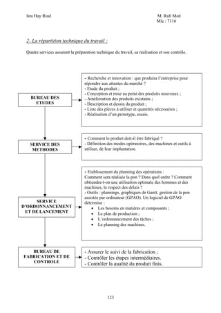 Ista Hay Riad                                                              M. Rafi Med
                                                                            Mle : 7116



 2- La répartition technique du travail :

 Quatre services assurent la préparation technique du travail, sa réalisation et son contrôle.




                                  - Recherche et innovation : que produira l’entreprise pour
                                  répondre aux attentes du marché ?
                                  - Etude du produit ;
                                  - Conception et mise au point des produits nouveaux ;
   BUREAU DES                     - Amélioration des produits existants ;
     ETUDES                       - Description et dessin du produit ;
                                  - Liste des pièces à utiliser et quantités nécessaires ;
                                  - Réalisation d’un prototype, essais.




                                  - Comment le produit doit-il être fabriqué ?
   SERVICE DES                    - Définition des modes opératoires, des machines et outils à
    METHODES                      utiliser, de leur implantation.




                                  - Etablissement du planning des opérations :
                                  Comment sera réalisée la pon ? Dans quel ordre ? Comment
                                  obtiendra-t-on une utilisation optimale des hommes et des
                                  machines, le respect des délais ?
                                  - Outils : plannings, graphiques de Gantt, gestion de la pon
                                  assistée par ordinateur (GPAO). Un logiciel de GPAO
     SERVICE                      détermine :
D’ORDONNANCEMENT                      • Les besoins en matières et composants ;
 ET DE LANCEMENT                      • Le plan de production ;
                                      • L’ordonnancement des tâches ;
                                      • Le planning des machines.




   BUREAU DE                      - Assurer le suivi de la fabrication ;
FABRICATION ET DE                 - Contrôler les étapes intermédiaires.
   CONTROLE
                                  - Contrôler la qualité du produit finis.




                                                123
 