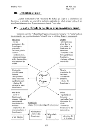 Ista Hay Riad                                                             M. Rafi Med
                                                                          Mle : 7116

   III- Définition et rôle :
        L’action commerciale c’est l’ensemble des tâches qui visent à la satisfaction des
besoins de la clientèle, qui assurent la réalisation optimale des achats et des ventes, et qui
contribuent directement au dynamise commerciale de l’entreprise.

   IV- Les objectifs de la politique d’approvisionnement :
       Comment accroître l’efficacité de l’approvisionnement d’une e/se ? Il s’agit d’analyser
des contraintes qui constituent autant d’objectifs pour la politique d’approvisionnement.
 Prix/coûts
gbgg                                                              Qualité
 -lise en                                                         -intervention du
 concurrence des                                                  client dans la
 fournisseurs                                                     conception et la
 potentiels.                                                      fabrication des
 -achat en grande                                                 fournitures.
 quantité.                                                        -recherche d’une
 -standardisation.                                                homogénéité des
 -minimisation des                                                fournitures.
 coûts d’acquisition                                              -choix de méthode
 et possession des                                                de contrôle.
 stocks.


 Continuité.                                                      Sécurité
 -prévision des                                                   -continuité des
 besoins                                                          livraisons
 -analyse de la
                                      Objectif                    -sécurité des
 santé financière                     s de                        entrepôts.
 des fournisseurs                     l’appro                     -solidité des
 -relations de                                                    fournisseurs.
 partenariat avec
                                      visionn
 fournisseurs.

  Flexibilité                                                     Délais
  -choix de                                                       -régularité des
III- le processus d’achat
  fournisseurs                                                    livraisons
  pouvant s’adapter                                               -recherche d’une
  rapidement à                                                    diminution des
Description du processus
  l’évolution des                                                 délais
     Le processus d’achat peut être représenté par le schéma suivant :
  besoins –                                                       -fiabilité du
  -amélioration des                                               fournisseur et du
  relations clients et                                            transporteur.
  fournisseurs.            Recherche et                                 Suivi de la
  Expression               sélection des          Négociatio           commande et
                           fournisseurs                                réception de
  d’un besoin                                     n et
                                                                        la livraison
                                                 commande

                                              127
 