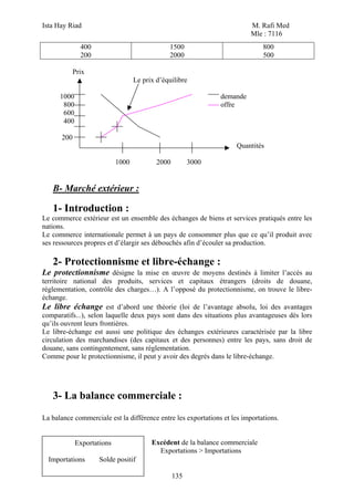 Ista Hay Riad                                                             M. Rafi Med
                                                                          Mle : 7116
              400                              1500                           800
              200                              2000                           500

          Prix
                                   Le prix d’équilibre

      1000                                                     demande
       800                                                     offre
       600
       400

      200
                                                                     Quantités

                            1000           2000         3000


   B- Marché extérieur :

   1- Introduction :
Le commerce extérieur est un ensemble des échanges de biens et services pratiqués entre les
nations.
Le commerce internationale permet à un pays de consommer plus que ce qu’il produit avec
ses ressources propres et d’élargir ses débouchés afin d’écouler sa production.

   2- Protectionnisme et libre-échange :
Le protectionnisme désigne la mise en œuvre de moyens destinés à limiter l’accès au
territoire national des produits, services et capitaux étrangers (droits de douane,
réglementation, contrôle des charges…). A l’opposé du protectionnisme, on trouve le libre-
échange.
Le libre échange est d’abord une théorie (loi de l’avantage absolu, loi des avantages
comparatifs...), selon laquelle deux pays sont dans des situations plus avantageuses dès lors
qu’ils ouvrent leurs frontières.
Le libre-échange est aussi une politique des échanges extérieures caractérisée par la libre
circulation des marchandises (des capitaux et des personnes) entre les pays, sans droit de
douane, sans contingentement, sans réglementation.
Comme pour le protectionnisme, il peut y avoir des degrés dans le libre-échange.




   3- La balance commerciale :
La balance commerciale est la différence entre les exportations et les importations.


             Exportations                Excédent de la balance commerciale
                                           Exportations > Importations
  Importations       Solde positif

                                                  135
 