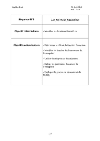 Ista Hay Riad                                              M. Rafi Med
                                                           Mle : 7116




       Séquence N°8                  Les fonctions financières



   Objectif intermédiaire   - Identifier les fonctions financières




 Objectifs opérationnels    - Déterminer le rôle de la fonction financière.

                            - Identifier les besoins de financement de
                            l’entreprise.

                            - Utiliser les moyens de financement.

                            - Définir les partenaires financiers de
                            l’entreprise

                            - Expliquer la gestion de trésorerie et du
                            budget.




                                  139
 