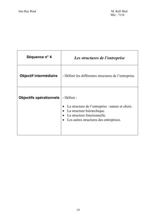 Ista Hay Riad                                                M. Rafi Med
                                                             Mle : 7116




     Séquence n° 4                 Les structures de l’entreprise



Objectif intermédiaire    - Définir les différentes structures de l’entreprise.




Objectifs opérationnels - Définir :

                          •   La structure de l’entreprise : nature et choix.
                          •   La structure hiérarchique.
                          •   La structure fonctionnelle.
                          •   Les autres structures des entreprises.




                                    19
 