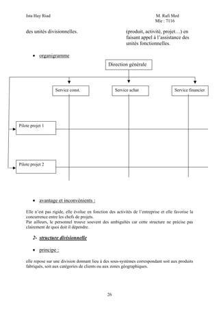 Ista Hay Riad                                                             M. Rafi Med
                                                                              Mle : 7116

    des unités divisionnelles.                               (produit, activité, projet…) en
                                                             faisant appel à l’assistance des
                                                             unités fonctionnelles.

        • organigramme
                                                   Direction générale



                    Service const.                     Service achat                     Service financier




Pilote projet 1




Pilote projet 2




        • avantage et inconvénients :

    Elle n’est pas rigide, elle évolue en fonction des activités de l’entreprise et elle favorise la
    concurrence entre les chefs de projets.
    Par ailleurs, le personnel trouve souvent des ambiguïtés car cette structure ne précise pas
    clairement de quoi doit il dépendre.

        2- structure divisionnelle

        • principe :

    elle repose sur une division donnant lieu à des sous-systèmes correspondant soit aux produits
    fabriqués, soit aux catégories de clients ou aux zones géographiques.




                                                  26
 