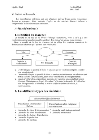 Ista Hay Riad                                                             M. Rafi Med
                                                                          Mle : 7116

V- Notions sur le marché

     Les innombrables opérations qui sont effectuées par les divers agents économiques
doivent se rencontrer. Cette rencontre s’opère sur des marchés. Ceux-ci réalisent la
comptabilité d’actes économiques autonomes.

   A- Marché national :

   1-Définition du marché :
   Le marché est le lieu où se réalise l’échange économique, c’est là qu’il y a une
confrontation entre les acheteurs et les vendeurs d’un bien, d’un service ou de monnaie.
   Donc le marché est le lieu de rencontre où les offres des vendeurs rencontrent les
demandes des acheteurs qui s’ajustent à un certain prix.


            Offre                                                   Demande



        Organise la                                                    Quantités
       « Rencontre »                  Prix de marché                   Echangées


         L’offre désigne la quantité de biens et services que les vendeurs sont prêts à vendre
         pour un prix donné.
         La demande désigne la quantité de biens et services ou capitaux que les acheteurs sont
         prêts à acquérir à un prix donné, étant donné leurs revenus et leurs préférences.
         Le prix c’est la valeur, exprimée en monnaie, des biens (ou services) effectivement
         échangés. Théoriquement, le prix dépend de l’offre et de la demande. Si l’offre d’un
         bien est supérieure à la demande, le prix de ce bien a tendance à baisser, et
         réciproquement.

   2- Les différents types des marchés :

                             Les différents types des marchés

         Classification selon la nature        Classification selon l’étendue
                    Du bien                    géographique
   •     Le marché des biens de consommation. * Le marché local, régional, national.
   •     Le marché des biens d’équipement.     * Le marché international.
   •     Le marché des facteurs de production.
   •     Le marché de production.
   •     Le marché des capitaux.




                                               50
 