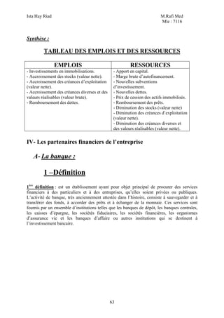 Ista Hay Riad                                                             M.Rafi Med
                                                                          Mle : 7116


Synthèse :

         TABLEAU DES EMPLOIS ET DES RESSOURCES

                EMPLOIS                                  RESSOURCES
- Investissements en immobilisations.           - Apport en capital.
- Accroissement des stocks (valeur nette).      - Marge brute d’autofinancement.
- Accroissement des créances d’exploitation     - Nouvelles subventions
(valeur nette).                                 d’investissement.
- Accroissement des créances diverses et des    - Nouvelles dettes.
valeurs réalisables (valeur brute).             - Prix de cession des actifs immobilisés.
- Remboursement des dettes.                     - Remboursement des prêts.
                                                - Diminution des stocks (valeur nette)
                                                - Diminution des créances d’exploitation
                                                (valeur nette).
                                                - Diminution des créances diverses et
                                                des valeurs réalisables (valeur nette).


IV- Les partenaires financiers de l’entreprise

   A- La banque :

         1 –Définition
1ère définition : est un établissement ayant pour objet principal de procurer des services
financiers à des particuliers et à des entreprises, qu’elles soient privées ou publiques.
L’activité de banque, très anciennement attestée dans l’histoire, consiste à sauvegarder et à
transférer des fonds, à accorder des prêts et à échanger de la monnaie. Ces services sont
fournis par un ensemble d’institutions telles que les banques de dépôt, les banques centrales,
les caisses d’épargne, les sociétés fiduciaires, les sociétés financières, les organismes
d’assurance vie et les banques d’affaire ou autres institutions qui se destinent à
l’investissement bancaire.




                                               63
 
