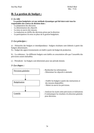 Ista Hay Riad                                                               M.Rafi Med
                                                                            Mle : 7116

B- La gestion de budget :
1- Le rôle
   La gestion budgétaire est une méthode dynamique qui fait intervenir tous les
responsables des centres de décision dans :
- La préparation des décisions
- La détermination des objectifs
- La mise en œuvre des moyens
- La traduction en chiffre des décisions prises par la direction
- La participation à la mise en place de la gestion budgétaire.


2- Les principes :
a) – Hiérarchie des budgets et interdépendance : budgets résultants sont élaborés à partir des
budgets déterminants.
Ex : budget des approvisionnements est établi à partir du budget de production.

b) – La cohérence : les différents budgets sont établis en concertation afin que l’ensemble des
prévisions soient réalisables.

c) – Périodicité : les budgets sont déterminés pour une période donnée.

3- Les étapes :

   Prévisions générales                    - Rechercher les informations.
                                            - Déterminer les objectifs à atteindre



                                            - Etablir les budgets à partir des instructions et
   Budgétisation
                                             des moyens disponibles
                                            - Mettre en œuvre les prévisions.


                                           - Analyser les écarts entre prévisions et réalisations
   Contrôle                                - Communiquer les résultats à la direction générale
                                             pour décisions.




                                              74
 