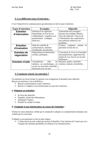 Ista Hay Riad                                                                M. Rafi Med
                                                                             Mle : 7116



   2- Les différents types d’entretien :

C’est l’objectif de la communication qui détermine en fait le type d’entretien.

Types d’entretien           Exemples                                      Objectifs
   Entretien      Entretien d’un supérieur                    Transmettre des consignes,
 d’information    hiérarchique et d’un de ses                 discuter des résultats obtenus,
                          collaborateurs ; enquêtes avec      fixer des objectifs. Trouver de
                          questionnaire : sondages,           l’information, des explications,
                          interview…                          des solutions relatives à un
                                                              problème.
     Entretien            Orale de contrôle de                Evaluer, comparer, estimer la
   d’évaluation           connaissances, entretien            personne en face de soi.
                          d’embauche, de sélection.
   Entretien de           Négociations commerciales,       Convaincre le vis-à-vis d’accepter
   négociation            sociales, politiques…            des propositions, rapprocher des
                                                           points de vue, trouver un accord,
                                                           influencer…
Entretien d’aide          Consultations      chez      un Rassurer, guérir, conseiller,
                          médecin, un psychologue, un orienter, soutenir, réconforter…
                          avocat ou tout autre conseiller,
                          discussion avec un ami.

   3- Comment réussir un entretien ?

Un entretien est réussi lorsqu’il a permis à ses instigateurs d’atteindre leurs objectifs.
Réussir un entretien c’est en définitive :
       Réussir sa présentation avant l’entretien ;
       Réussir à s’adapter à son interlocuteur au cours de l’entretien.

a- Préparer un entretien :

       Se fixer des objectifs.
       Enquêter, réunir des informations.
       Aménager l’espace.
       Prendre en compte le temps.

b- S’adapter à son interlocuteur au cours de l’entretien :

Utiliser les mots (domaine verbal) qu’il comprend et adopter un comportement (domaine non
verbal) qui lui convienne.

S’adapter à son partenaire se fait en deux étapes :
       L’observation du non verbal qui permet d’identifier l’état intérieur de l’autre qui est à
       l’origine des attitudes profitables ou néfastes à la communication ;




                                                85
 