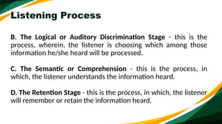 Listening Process
B. The Logical or Auditory Discrimination Stage - this is the
process, wherein, the listener is choosing which among those
information he/she heard will be processed.
C. The Semantic or Comprehension - this is the process, in
which, the listener understands the information heard.
D. The Retention Stage - this is the process, in which, the listener
will remember or retain the information heard.
 