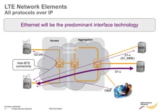 Module 2-lte architecture and protocol | PPT