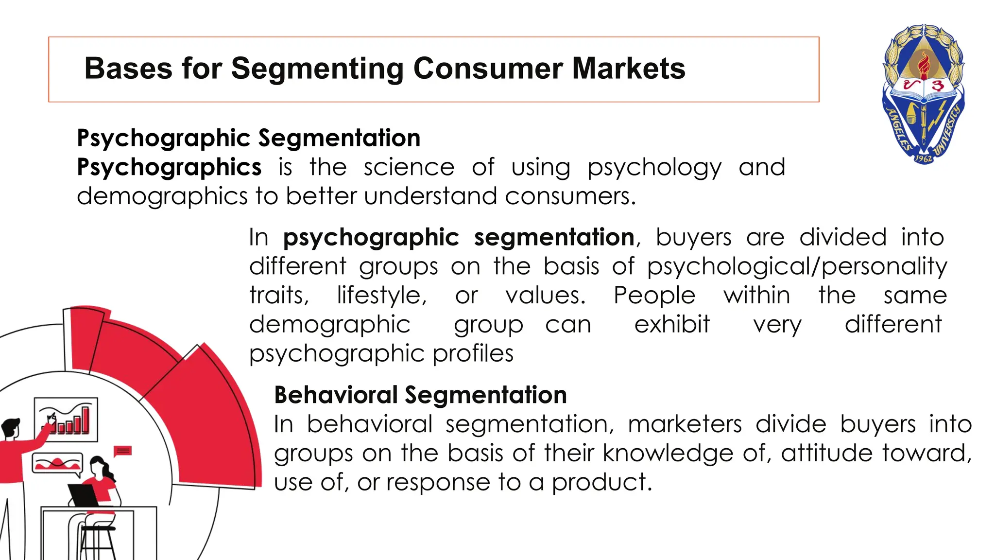 Bases for Segmenting Consumer Markets
Psychographic Segmentation
Psychographics is the science of using psychology and
demographics to better understand consumers.
In psychographic segmentation, buyers are divided into
different groups on the basis of psychological/personality
traits, lifestyle, or values. People within the same
demographic group can exhibit very different
psychographic profiles
Behavioral Segmentation
In behavioral segmentation, marketers divide buyers into
groups on the basis of their knowledge of, attitude toward,
use of, or response to a product.
 