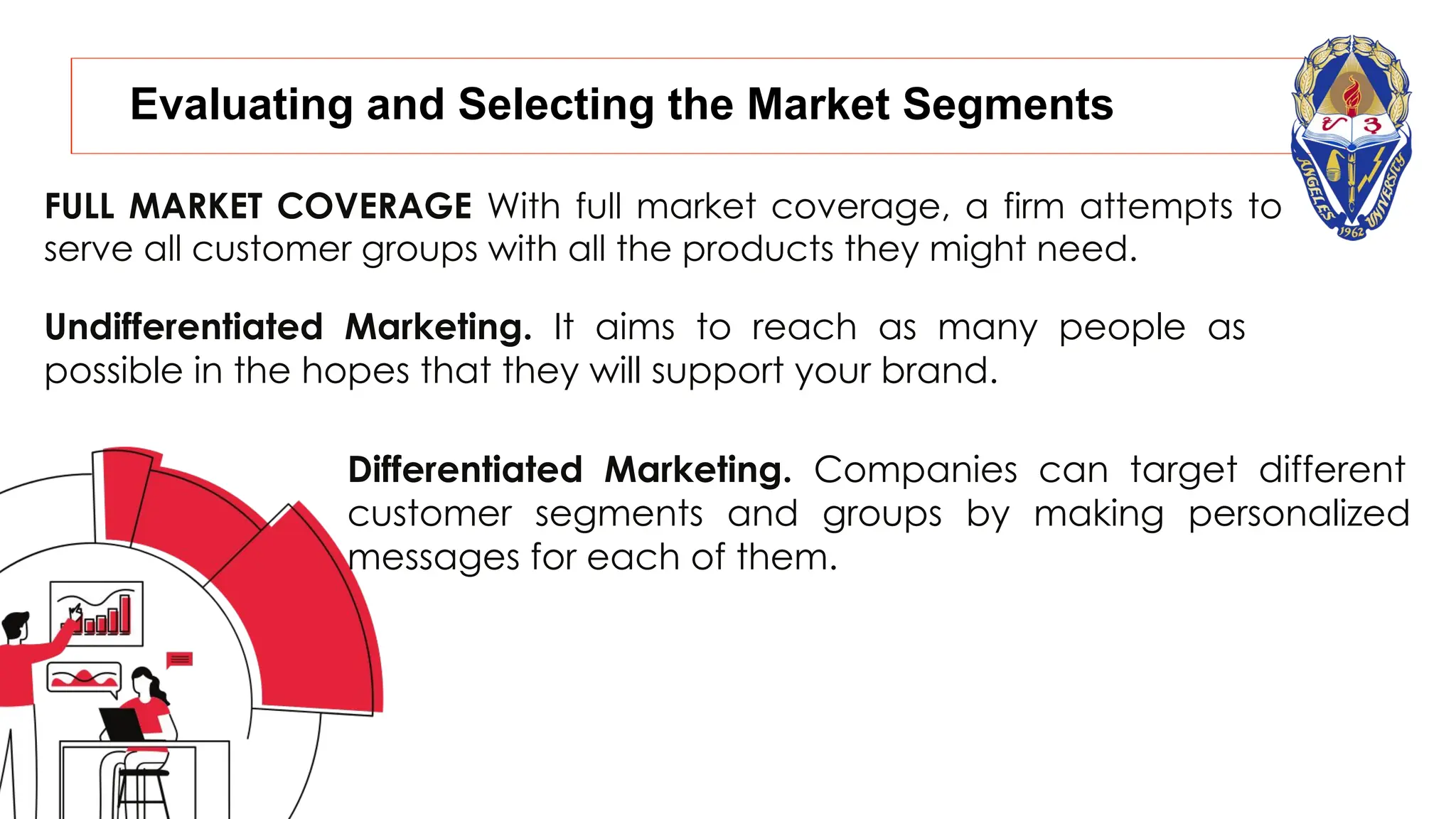 Evaluating and Selecting the Market Segments
FULL MARKET COVERAGE With full market coverage, a firm attempts to
serve all customer groups with all the products they might need.
Undifferentiated Marketing. It aims to reach as many people as
possible in the hopes that they will support your brand.
Differentiated Marketing. Companies can target different
customer segments and groups by making personalized
messages for each of them.
 