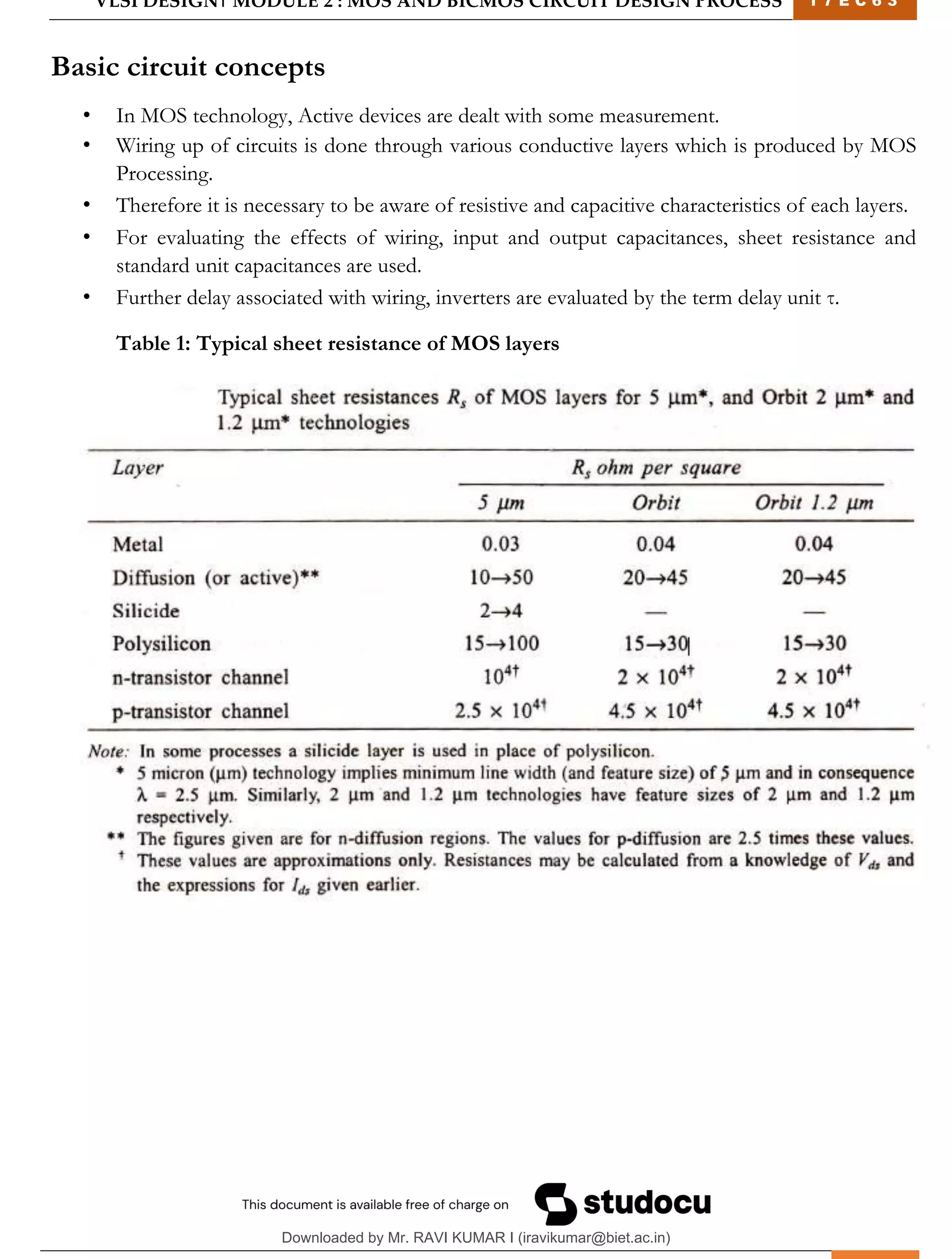 VLSI DESIGN| MODULE 2 : MOS AND BICMOS CIRCUIT DESIGN PROCESS 1 7 E C 6 3
M I T M Y S O R E | D E P T . O F E L E C T R O N I C S & C O M M U N I C A T I O N E N G G . 19
Basic circuit concepts
• In MOS technology, Active devices are dealt with some measurement.
• Wiring up of circuits is done through various conductive layers which is produced by MOS
Processing.
• Therefore it is necessary to be aware of resistive and capacitive characteristics of each layers.
• For evaluating the effects of wiring, input and output capacitances, sheet resistance and
standard unit capacitances are used.
• Further delay associated with wiring, inverters are evaluated by the term delay unit τ.
Table 1: Typical sheet resistance of MOS layers
Downloaded by Mr. RAVI KUMAR I (iravikumar@biet.ac.in)
lOMoARcPSD|3283145
 