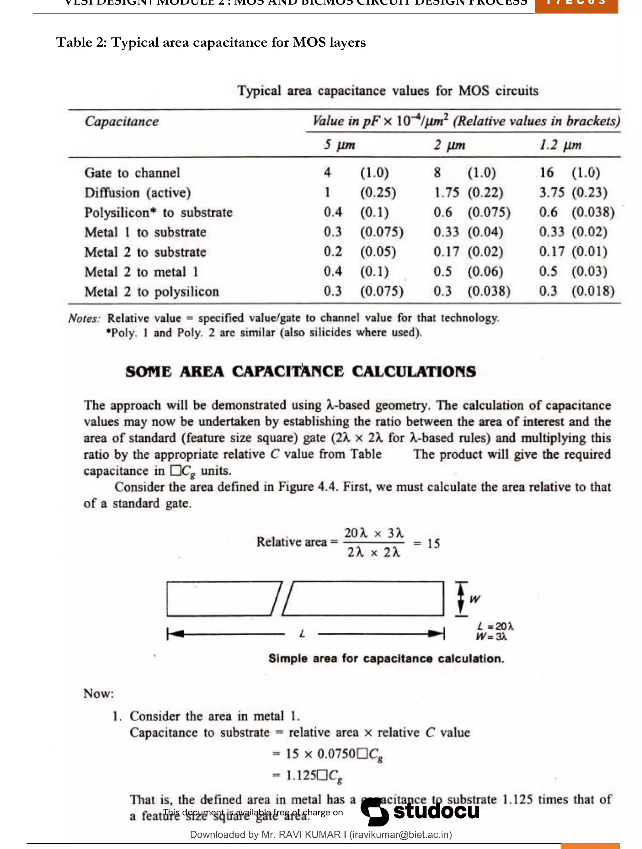 VLSI DESIGN| MODULE 2 : MOS AND BICMOS CIRCUIT DESIGN PROCESS 1 7 E C 6 3
M I T M Y S O R E | D E P T . O F E L E C T R O N I C S & C O M M U N I C A T I O N E N G G . 23
Table 2: Typical area capacitance for MOS layers
Downloaded by Mr. RAVI KUMAR I (iravikumar@biet.ac.in)
lOMoARcPSD|3283145
 