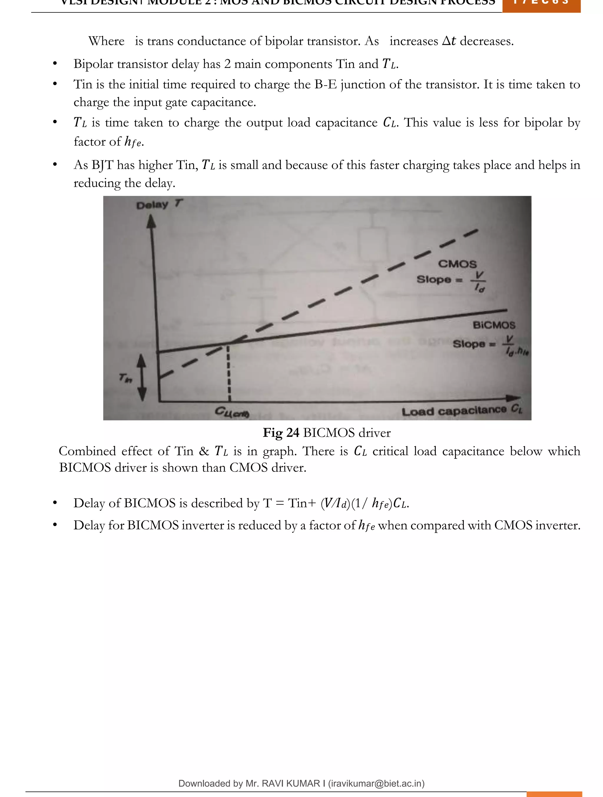 VLSI DESIGN| MODULE 2 : MOS AND BICMOS CIRCUIT DESIGN PROCESS 1 7 E C 6 3
M I T M Y S O R E | D E P T . O F E L E C T R O N I C S & C O M M U N I C A T I O N E N G G . 32
Where is trans conductance of bipolar transistor. As increases Δ𝑡 decreases.
• Bipolar transistor delay has 2 main components Tin and 𝑇𝐿.
• Tin is the initial time required to charge the B-E junction of the transistor. It is time taken to
charge the input gate capacitance.
• 𝑇𝐿 is time taken to charge the output load capacitance 𝐶𝐿. This value is less for bipolar by
factor of ℎ𝑓𝑒.
• As BJT has higher Tin, 𝑇𝐿 is small and because of this faster charging takes place and helps in
reducing the delay.
Fig 24 BICMOS driver
Combined effect of Tin & 𝑇𝐿 is in graph. There is 𝐶𝐿 critical load capacitance below which
BICMOS driver is shown than CMOS driver.
• Delay of BICMOS is described by T = Tin+ (𝑉⁄𝐼𝑑)(1/ ℎ𝑓𝑒)𝐶𝐿.
• Delay for BICMOS inverter is reduced by a factor of ℎ𝑓𝑒 when compared with CMOS inverter.
Downloaded by Mr. RAVI KUMAR I (iravikumar@biet.ac.in)
lOMoARcPSD|3283145
 
