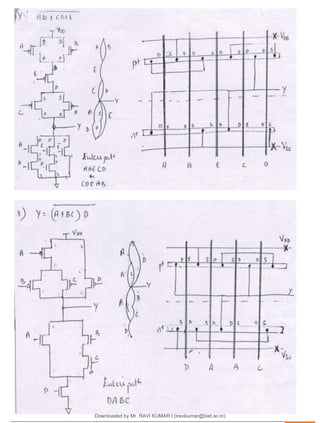 .
Downloaded by Mr. RAVI KUMAR I (iravikumar@biet.ac.in)
lOMoARcPSD|3283145
 