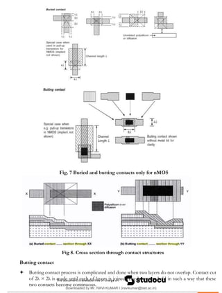 .
Fig. 7 Buried and butting contacts only for nMOS
Fig 8. Cross section through contact structures
Butting contact
 Butting contact process is complicated and done when two layers do not overlap. Contact cut
of 2λ × 2λ is made until each of layers is joined. The layers are held in such a way that these
two contacts become continuous.
Downloaded by Mr. RAVI KUMAR I (iravikumar@biet.ac.in)
lOMoARcPSD|3283145
 