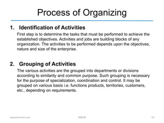 Process of Organizing
1. Identification of Activities
First step is to determine the tasks that must be performed to achieve the
established objectives. Activities and jobs are building blocks of any
organization. The activities to be performed depends upon the objectives,
nature and size of the enterprise.
2. Grouping of Activities
The various activities are the grouped into departments or divisions
according to similarity and common purpose. Such grouping is necessary
for the purpose of specialization, coordination and control. It may be
grouped on various basis i.e. functions products, territories, customers,
etc., depending on requirements.
www.learnito.com M&OB 14
 