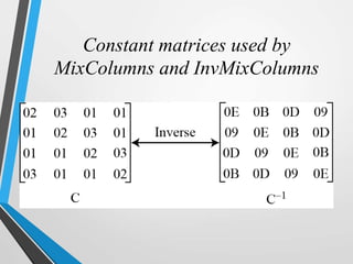 Constant matrices used by
MixColumns and InvMixColumns
 