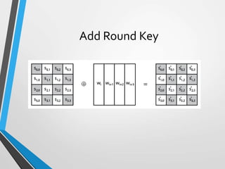 Add Round Key
 