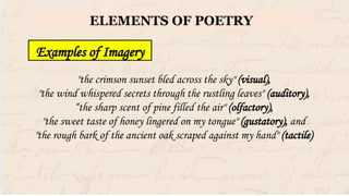 Lingered Examples Module-2-Presentation1-LIT (1).pptxhuvjh | PPTX