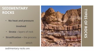 Modules For Rocks MODULE-2-ROCKS-AND-MINERALS for high school | PPTX